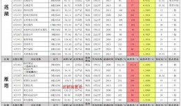 第5人格茶话会最新爆料,新爆料揭示游戏神秘面纱