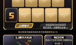 cfm五一活动最新爆料,CFM活动爆料揭秘，福利盛宴等你来享！