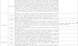 侠客红尘爆料视频大全最新,揭秘最新爆料视频大全背后的精彩故事