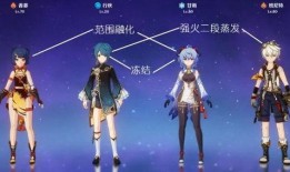 原神最新角色爆料技能,神秘技能揭秘，实力升级引期待
